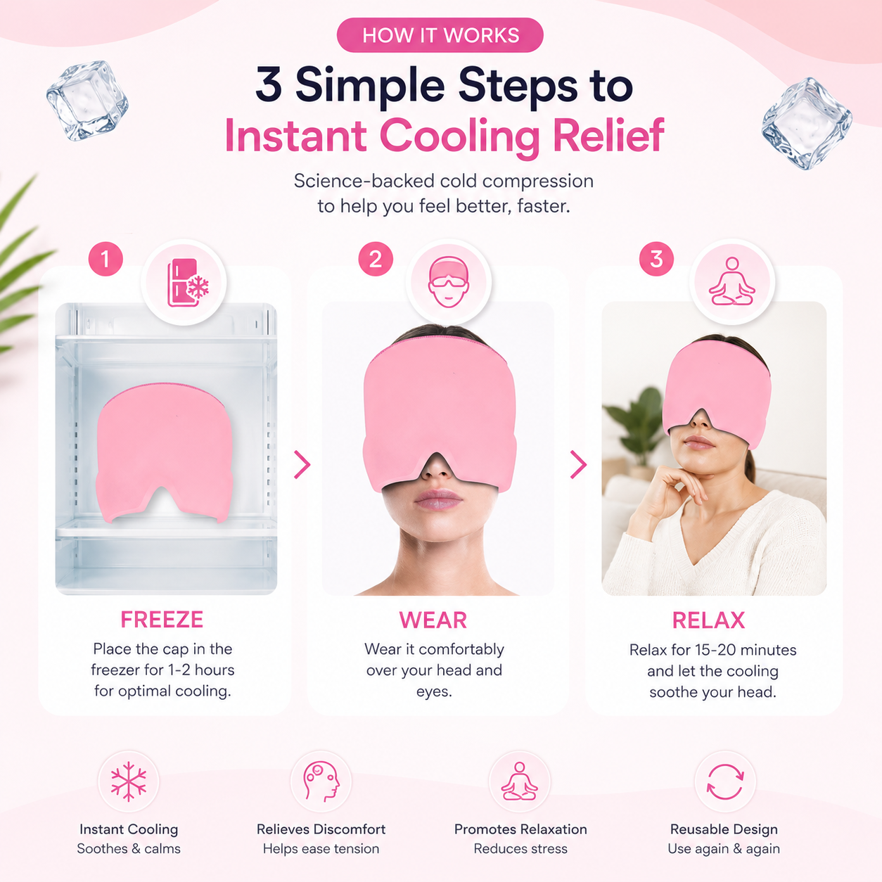 Cooling Migraine Relief Cap – Reusable Ice Gel Head Wrap for Headache & Stress Relief