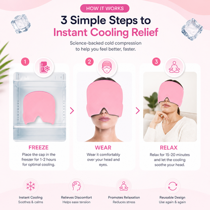 Cooling Migraine Relief Cap – Reusable Ice Gel Head Wrap for Headache & Stress Relief