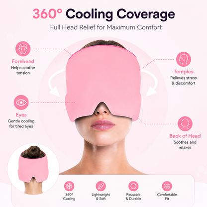 Cooling Migraine Relief Cap – Reusable Ice Gel Head Wrap for Headache & Stress Relief